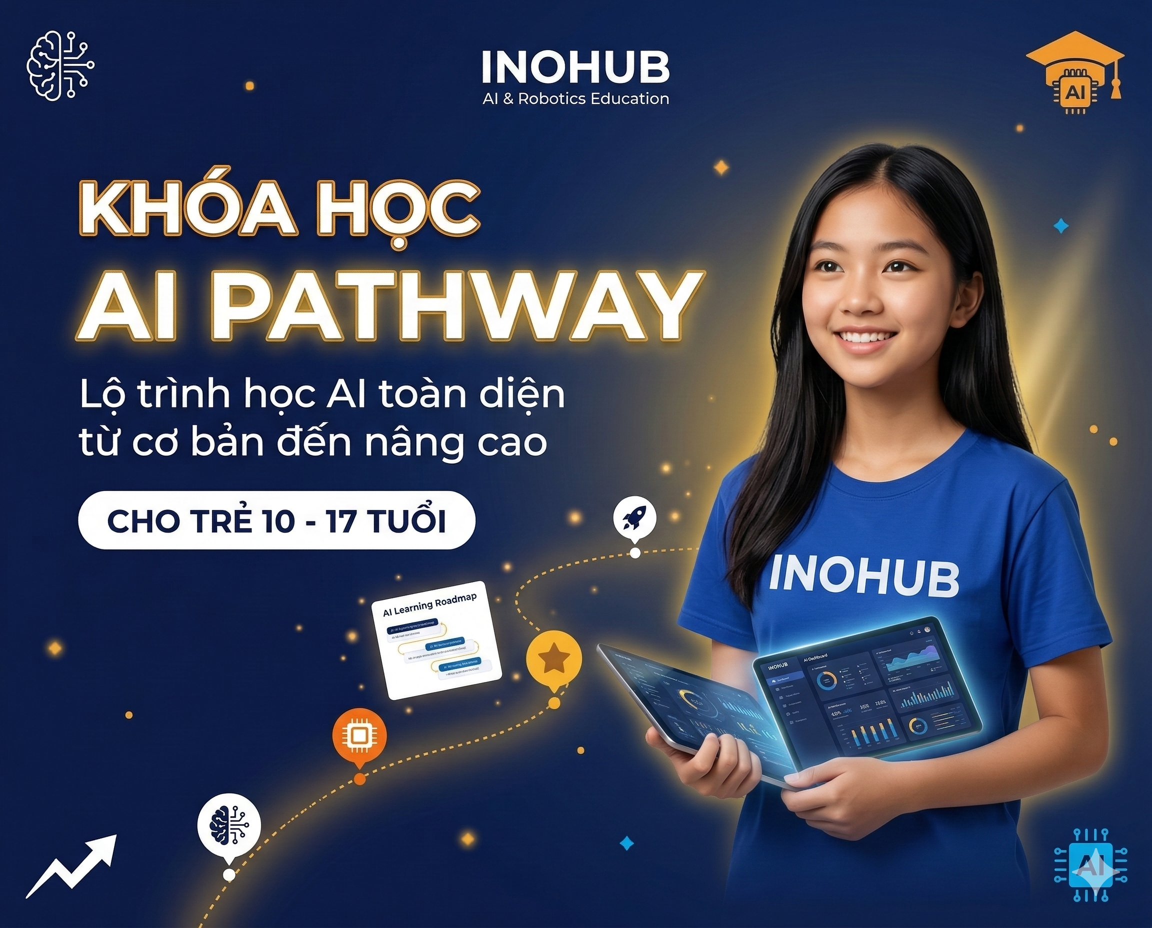 Khóa học A.I Pathway